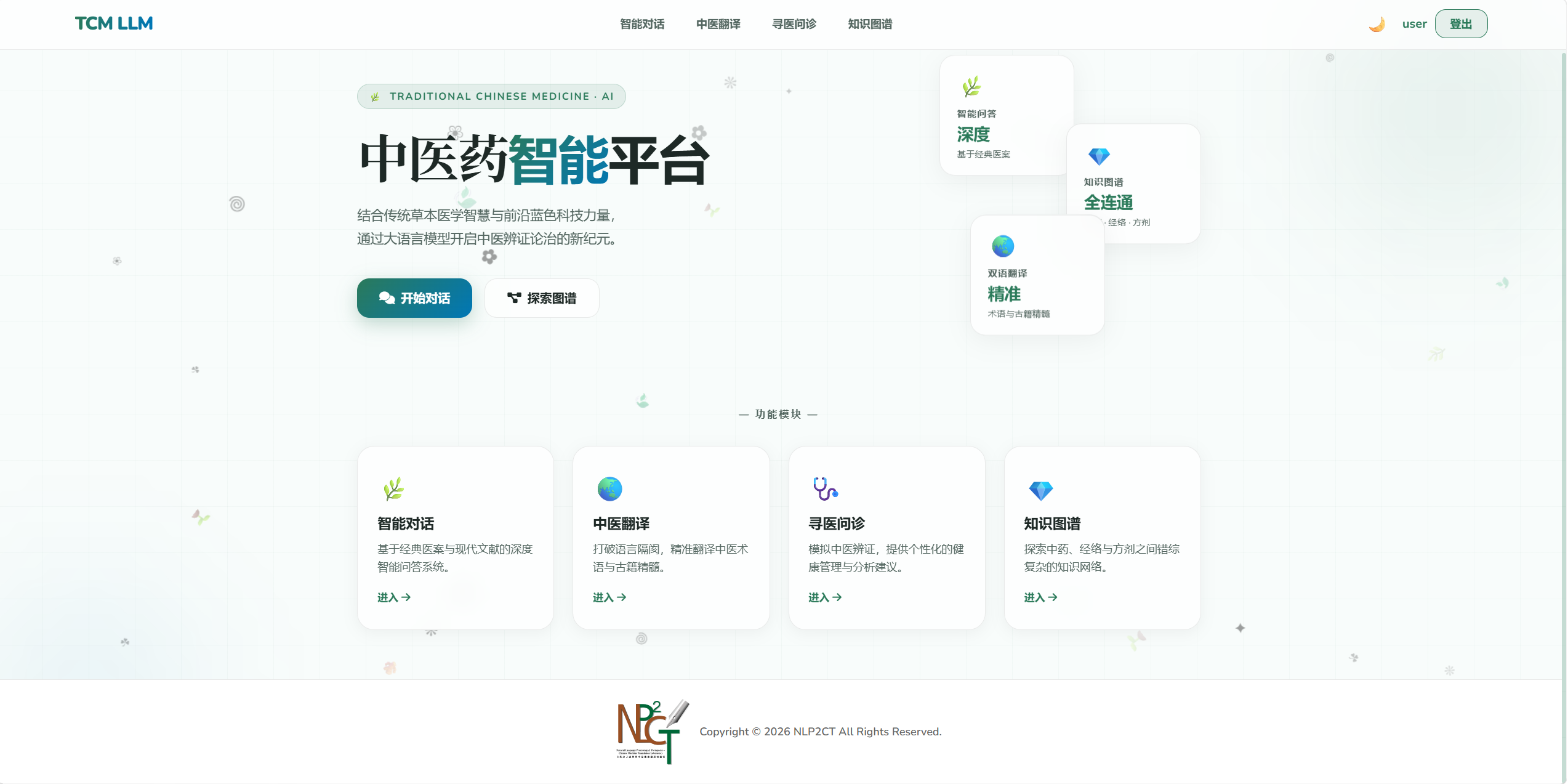 TCM AI Platform